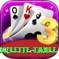 roulette table Supreme - Casino & Slots